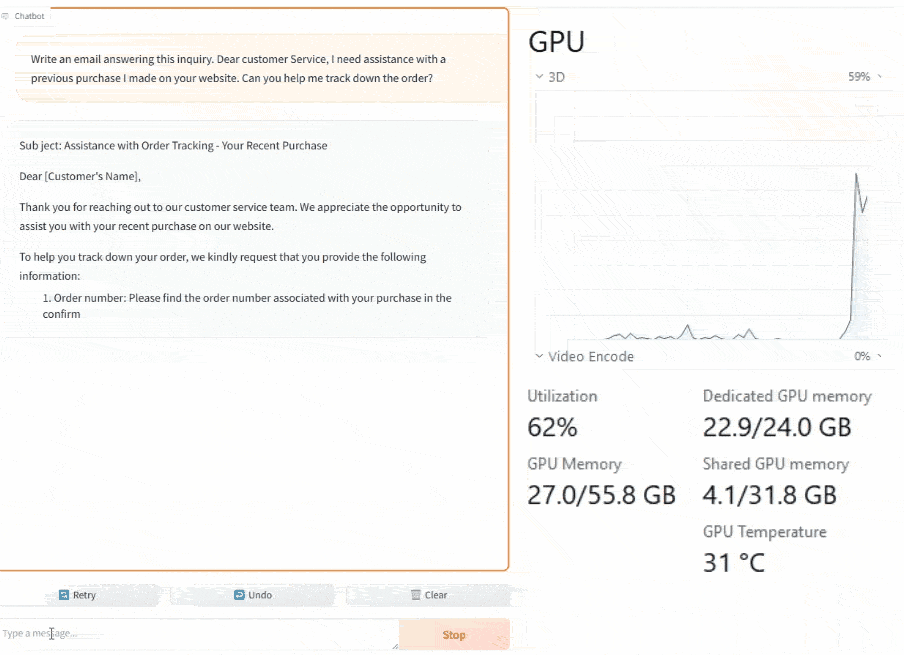 PyTorch