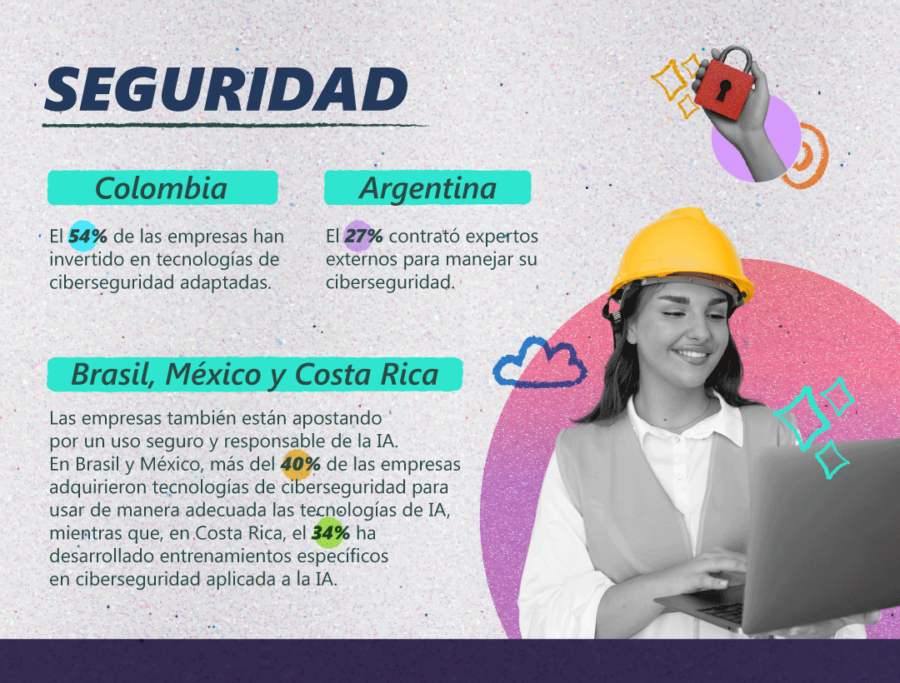 Una mujer con un casco de seguridad trabaja en una laptop, al lado, una mano sostiene un candado, y al otro lado, cifras