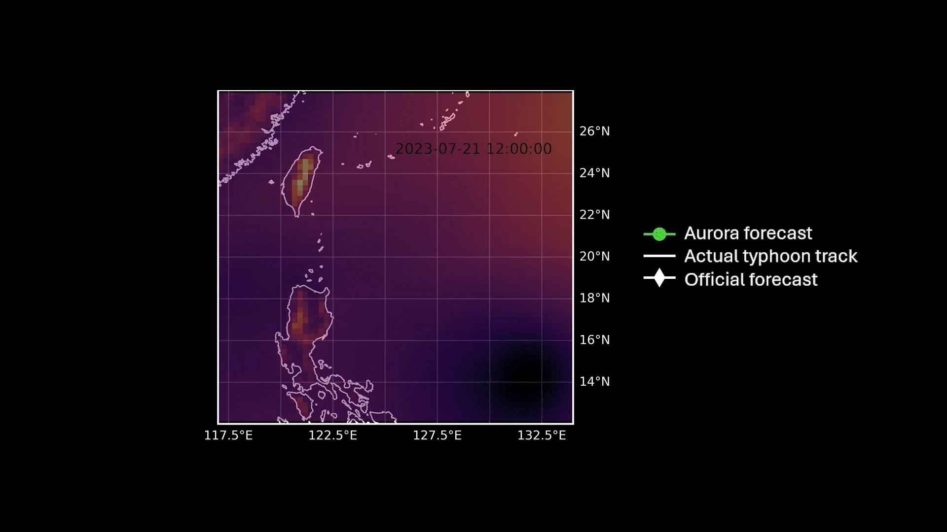 Gráfico animado que compara el pronóstico de Aurora, el pronóstico oficial y el evento meteorológico real. El pronóstico de Aurora y el evento meteorológico están alineados.