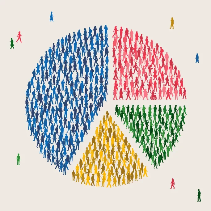 Gráfico circular compuesto por figuras humanas de colores azul, rojo, verde y amarillo, que representan diferentes categorías o grupos. Algunas figuras están dispersas fuera del círculo principal, indicando posiblemente datos fuera del promedio o categorías adicionales.