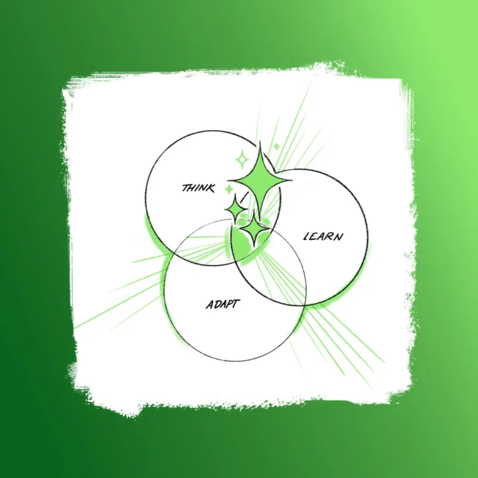 Diagrama de Venn con las habilidades clave: pensar, aprender, adaptarse